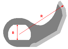 Olotinox 100/120 4-Cut