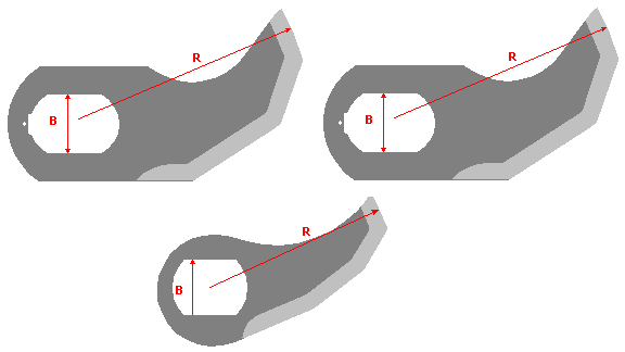 ST 120 KATO 4-Cut